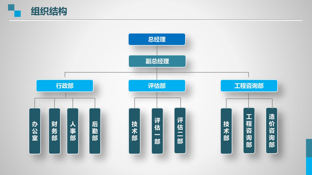 安徽科創(chuàng)房地產(chǎn)評(píng)估造價(jià)咨詢有限公司介紹_17.jpg
