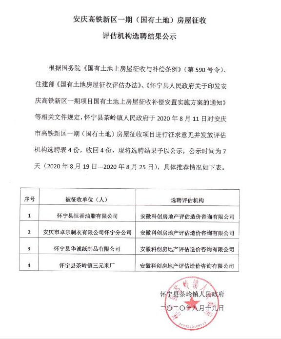 熱烈祝賀公司被選聘為安慶高鐵新區(qū)（一期）項目建設(shè)拆遷評估機構(gòu)